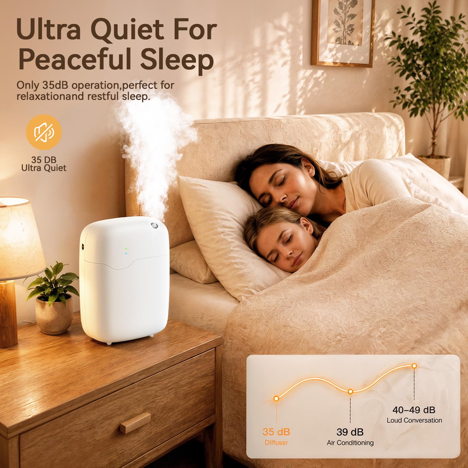 Diffusore di oli essenziali senz'acqua con controllo tramite app Bluetooth, macchina intelligente per profumo, copre fino a 3000 mq per casa, hotel e spa, diffusore silenzioso per aromaterapia