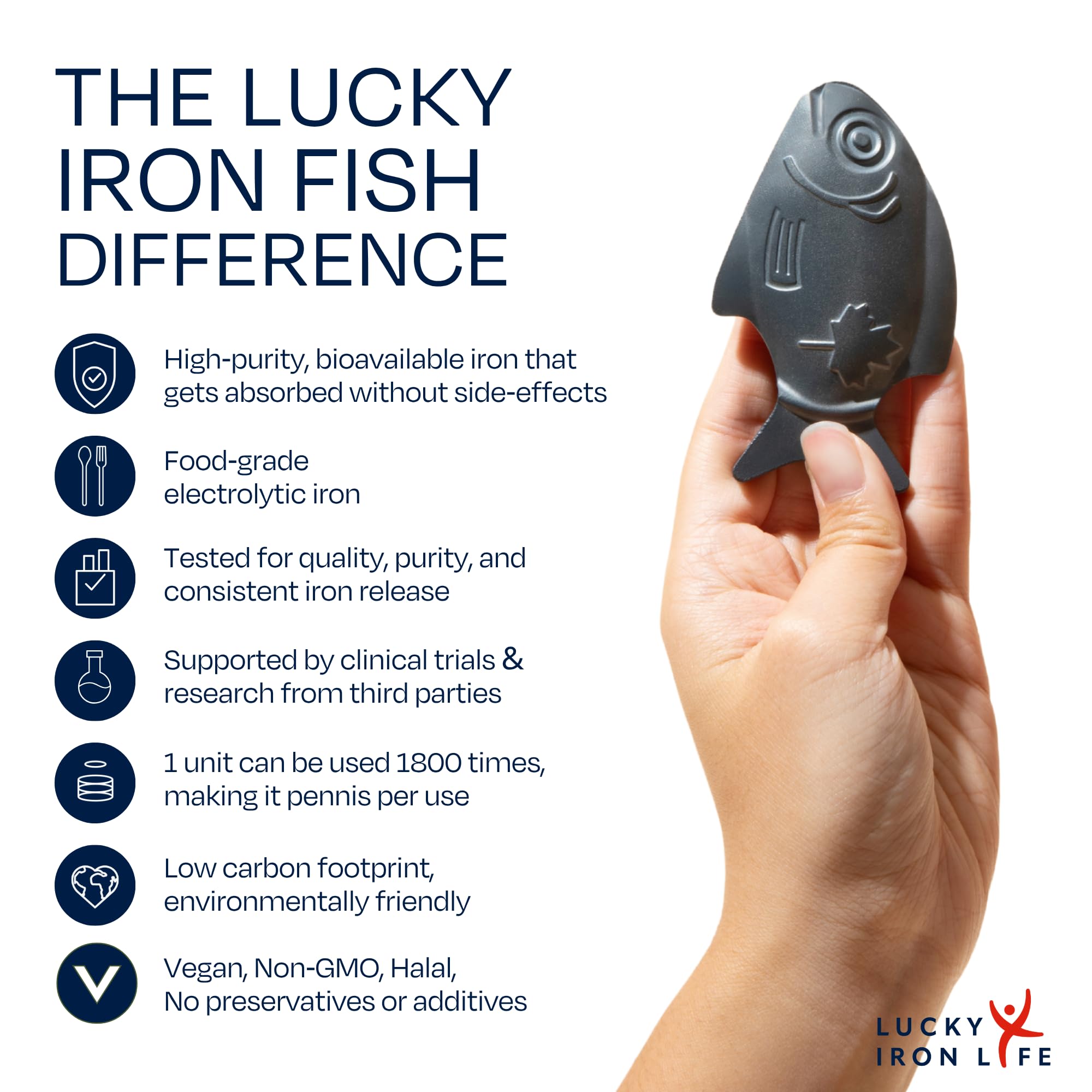 Lucky Iron Fish: Iron-Rich Water & Food -5 Lucky Iron Fish: Iron-Rich Water & Food -5