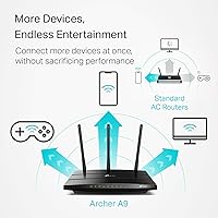 Vista 4 de TP-Link AC1900 Router WiFi inteligente (Archer A9) - Router MU- MIMO de alta velocidad, Gigabit, servidor VPN, Beamforming (renovado)