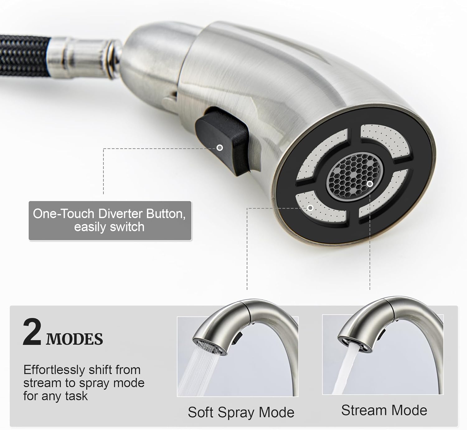 Ultimate Unicorn Brushed Nickel Bathroom Sink Faucet - 4 Inch Centerset Pull Down Vanity Faucets 3 Hole with Pop Up Drain - Two Handle Modern Washbasin Tap Set with Pull Out Sprayer for Rv Restroom - Image 2