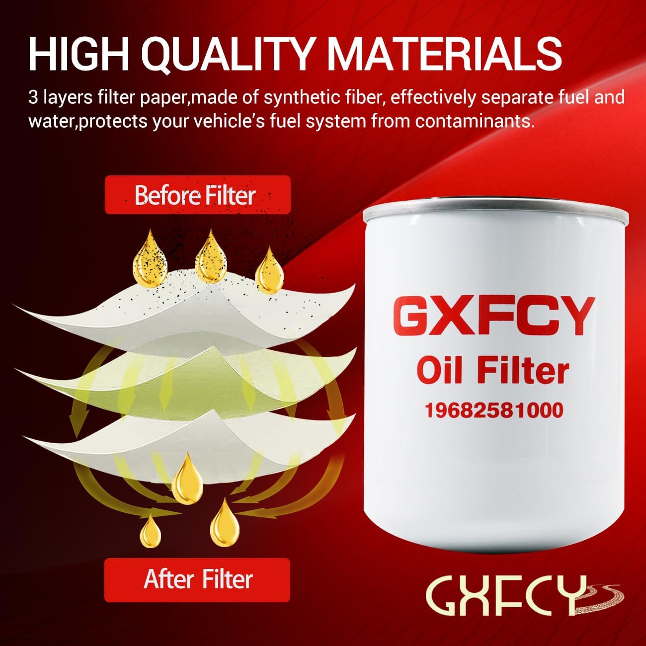 19682581000 Hydraulic Oil Filter Replace 3621294M1 Compatible with Mahindra Tractor MAX 22 HST 24 HST 25 HST 26 HST 28 HST 1815 HST 1816 HST 2015 HST 2216 HST 2415 HST 2516 HST 2815 HST(Pack of 2)