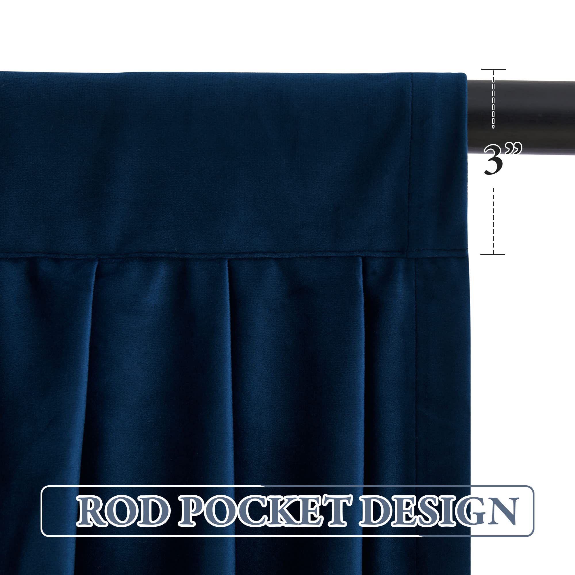 Mantovana Per Tendaggi DECOVSUN Blu Navy 300x40 Cm - Isolante Termico, Oscurante, Tasca Per Asta - Cucina/Soggiorno
