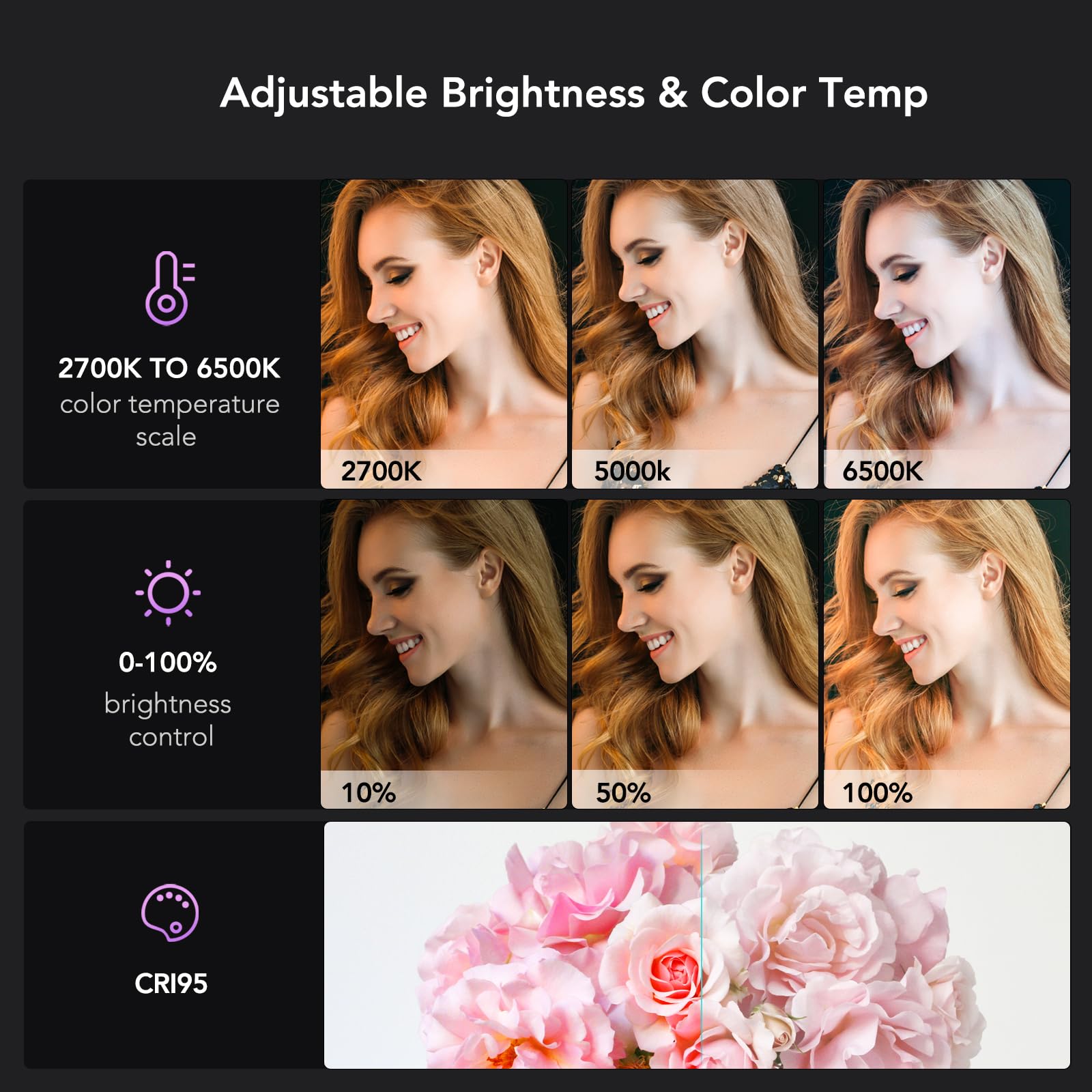 NearStream LED Streaming Light con Soporte Ajustable, 2000mAh Recargable CRI 95+, 2700-6500K Lámpara de Panel regulableLuz LED portátil y Ligera para Vloggers
