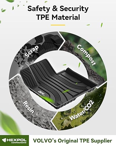 Miniatura 5 de 3W Alfombrillas para Hyundai Tucson 2022-2025 (no para híbridos), para todo tipo de clima, revestimiento de suelo de automóvil de elastómero