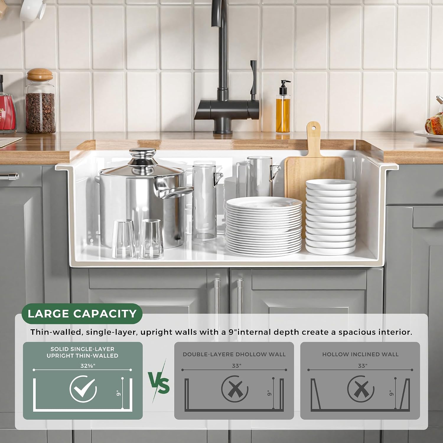 Self Trimming Farmhouse Workstation Sink 33 Inch,Tall Apron Front 33"x20"x10" Fireclay Kitchen Sink,Heavy Duty,Farm House Style Single Bowl for Kitchen,Dual Mount Undermount & Topmount
