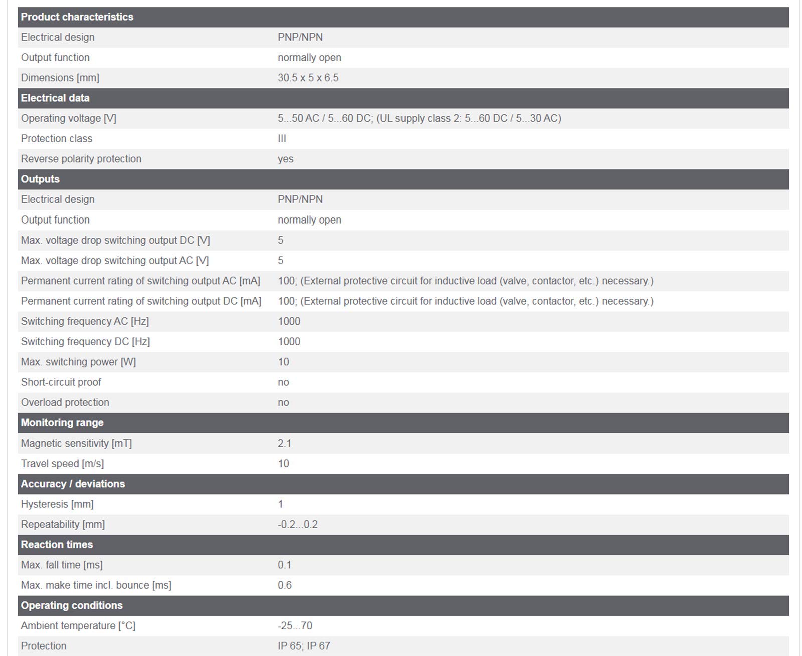 Carus Tool IFM MR0102 T-Slot Cylinder Sensor with Reed Contac 5~50 AC / 5~60 DC PNP/NPN
