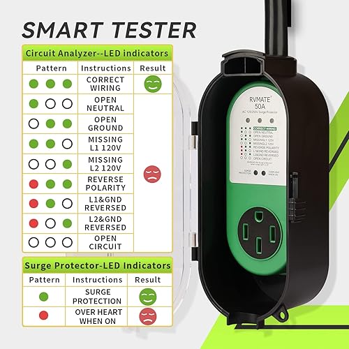 Miniatura 4 de RVMATE Protector contra sobretensiones RV de 50 amperios, protección contra sobretensiones (4200 julios) con cubierta impermeable, analizador de