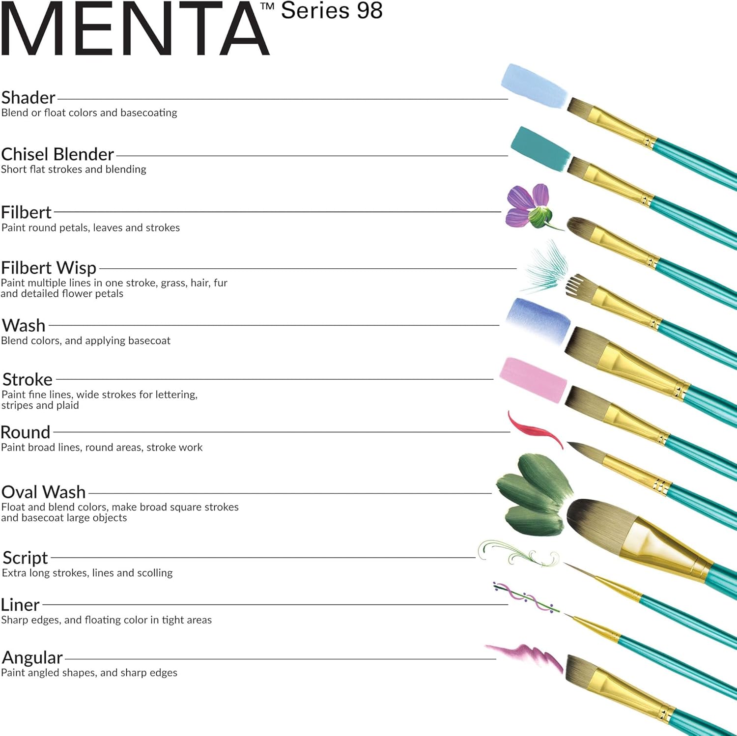 Royal & Langnickel Menta, 5pc Angular Variety Brush Set for Acrylic Paints, Includes - Angular, Filbert, Shader & Round Brushes