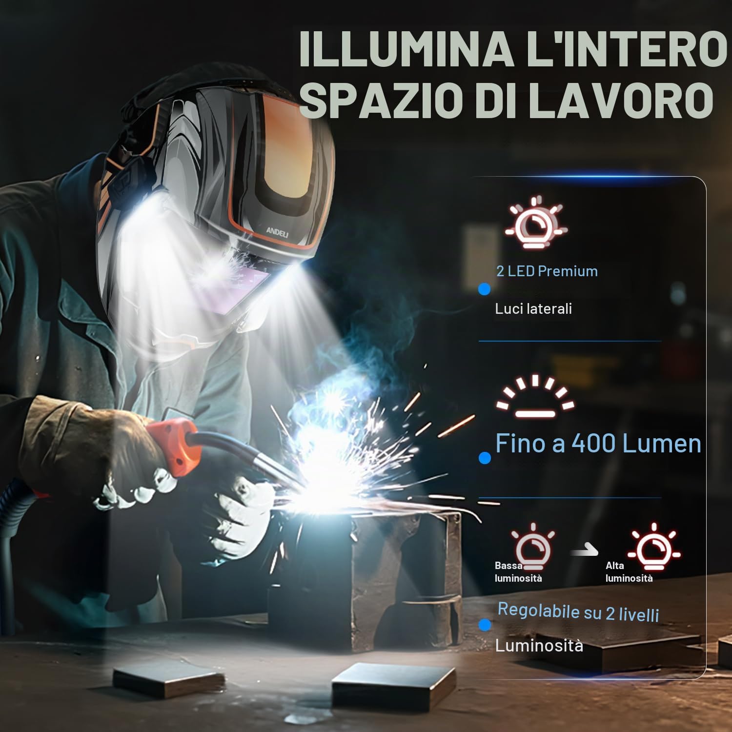 ANDELI Casco da Saldatore Panoramico180°con Visiera Laterale,100x95mm ampio campo visivo,Oscuramento Automatico 4/5-8/9-13,True Color,4 Sensori,Alimentazione Solare,Protezione UV/IR fino a DIN 16