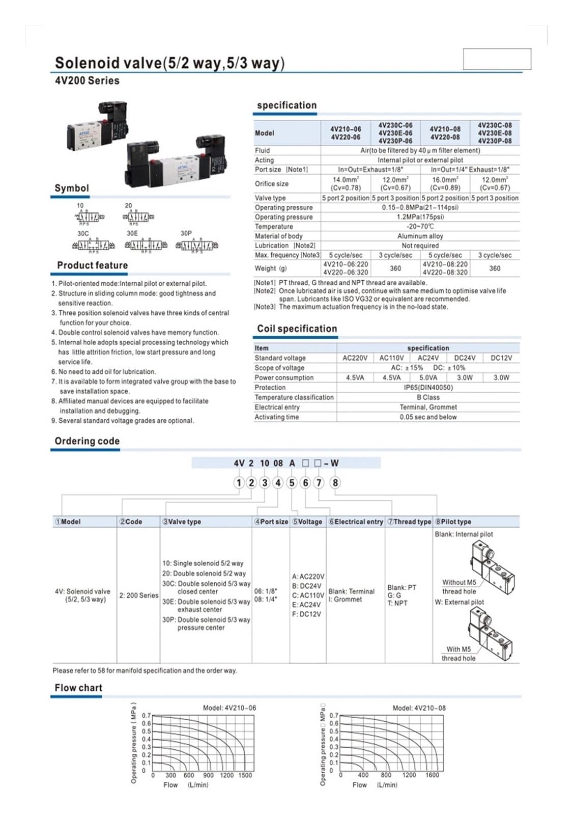 Válvula de Aire 4v210-08, válvula neumática Bobina Simple, 2 Posiciones, 5 vías, solenoide, 12 V, 24, 110, 220, eléctrica, magnética(AC110V)
