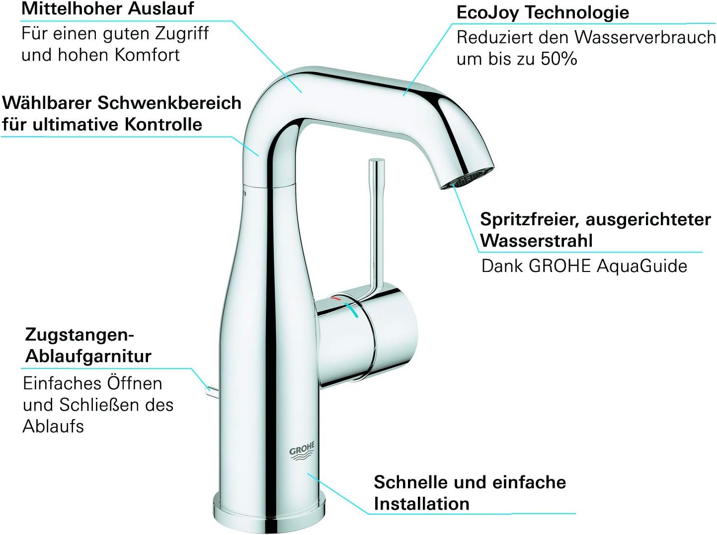 GROHE 23462001 Essence Basin Tap with Pop-Up Waste Set, Medium High Spout