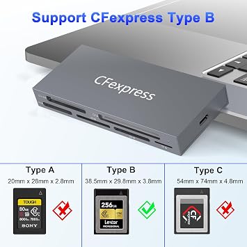 قارئ بطاقات CFexpress Type B 8 في 1 مع منافذ USB بسرعة 10 جيجابت في الثانية*2، ومحور قارئ CF Express بسرعة 10 جيجابت في الثانية لبطاقات CFexpress Type B/SD/microSD/CF/XD/MS، ومحول متعدد القراء لقراءة 6 بطاقات و2 USB في وقت واحد