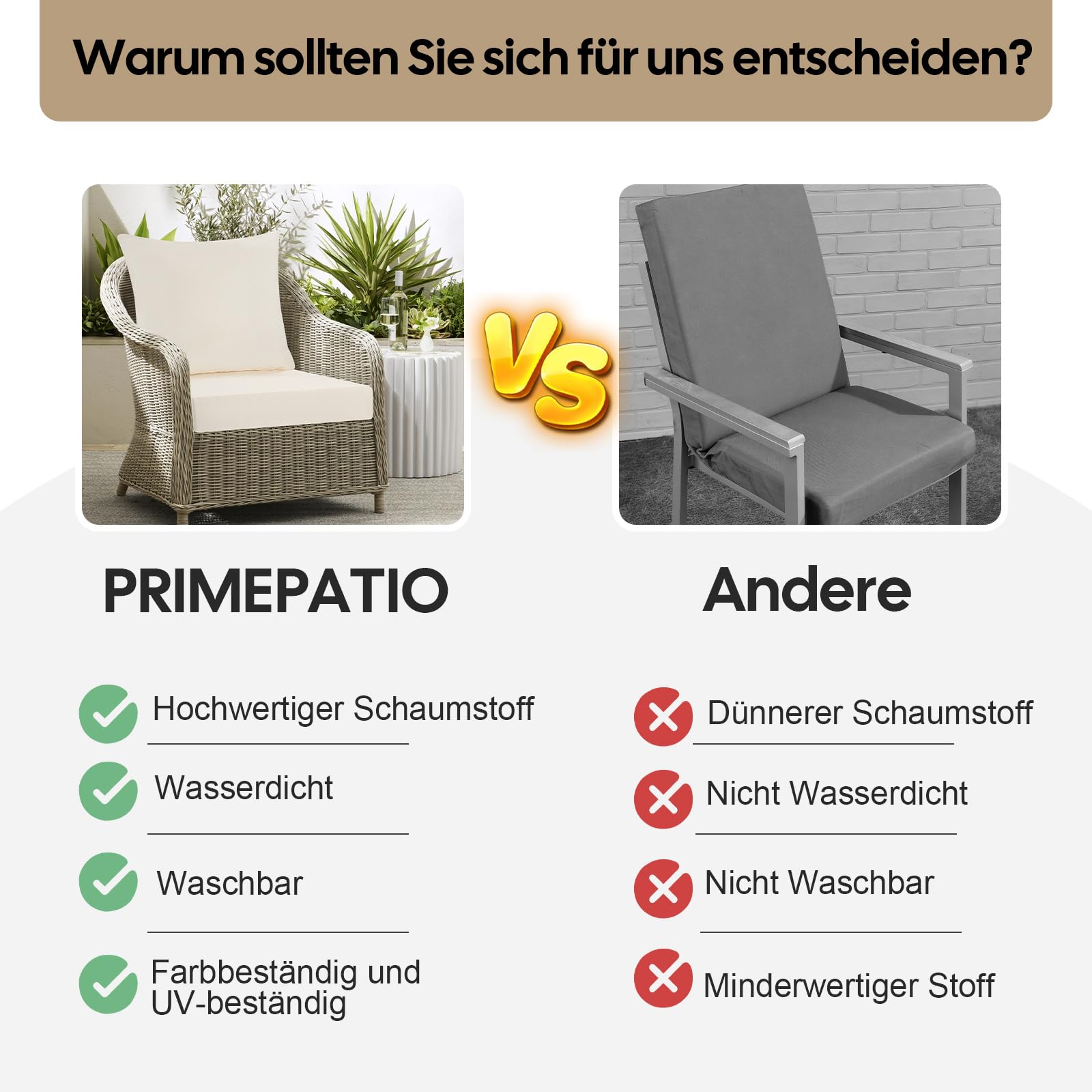 Stuhlkissen Outdoor mit Rückenlehne 50x50x7, Beige