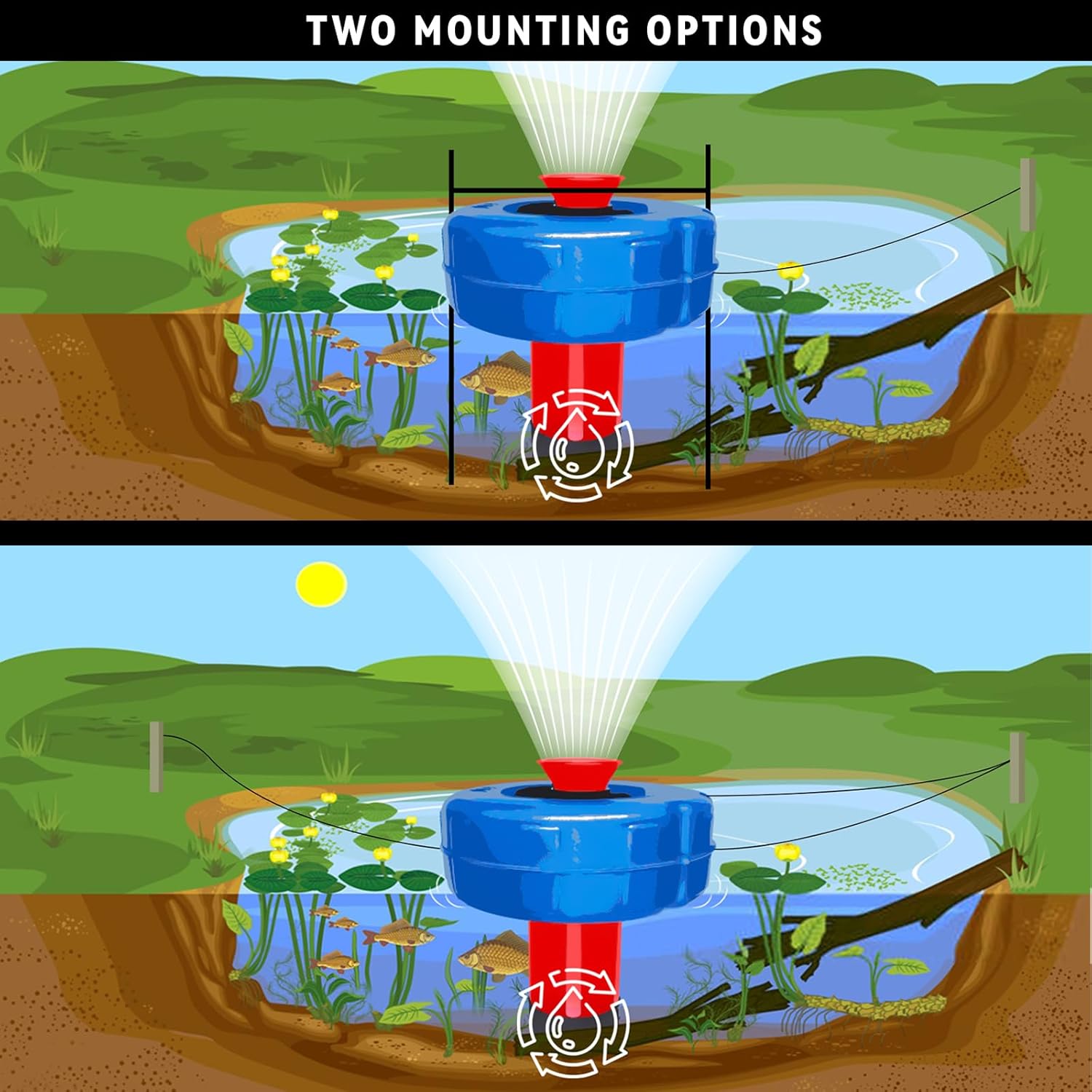 Pond Fountain Pumps,750W 110V 1HP PowerfuI Floating Fountain Aerator With 100 FT Power Cord, Pond Fountains for Small Large Ponds