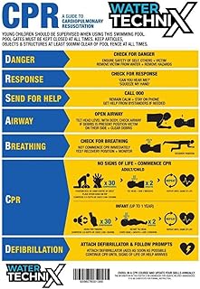 Water TechniX Pool CPR Resuscitation Sign - DRSABC Spa Safety Chart, Professional Heavy-Duty Material, Efficient Durable D...