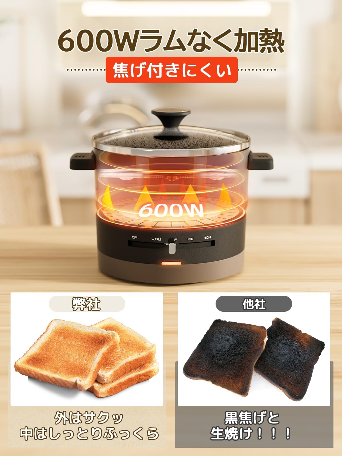 Amazon | 【1台多役】 電気鍋 ホットプレート 一人用 グリル鍋 1L 600W