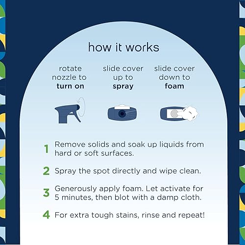 Miniatura 7 de Pet Life Unlimited Limpiador en aerosol espumoso para manchas + olores, eliminación de manchas a base de plantas, aplicador de aerosol