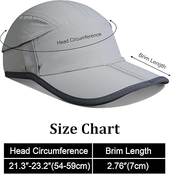GADIEMKENSD UPF50+ Baseball Cap with mesh Ventilation, Two Folding Brim, Portable
