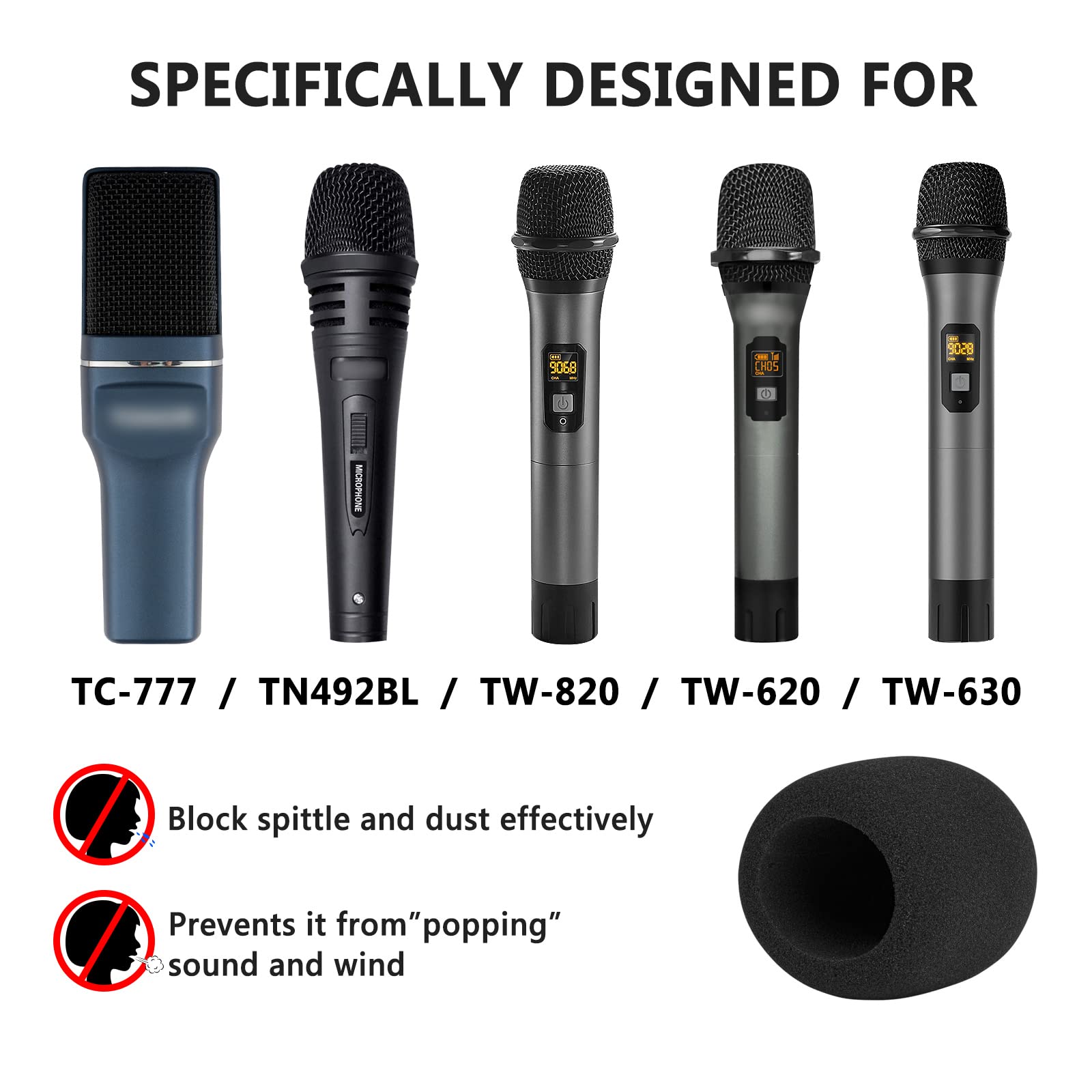Amazon.com: Geekria for Creators Foam Windscreen Compatible with