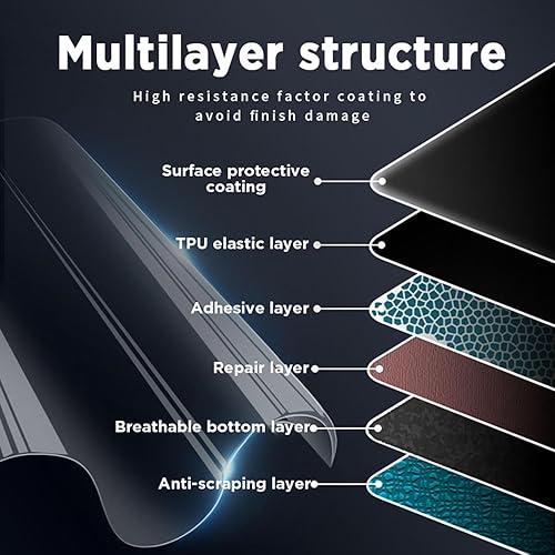 Miniatura 4 de ZIRIA Consola central del coche del engranaje del tablero de instrumentos de la pantalla de navegación película protectora,para Audi Q3 Q4 e-tron Q5