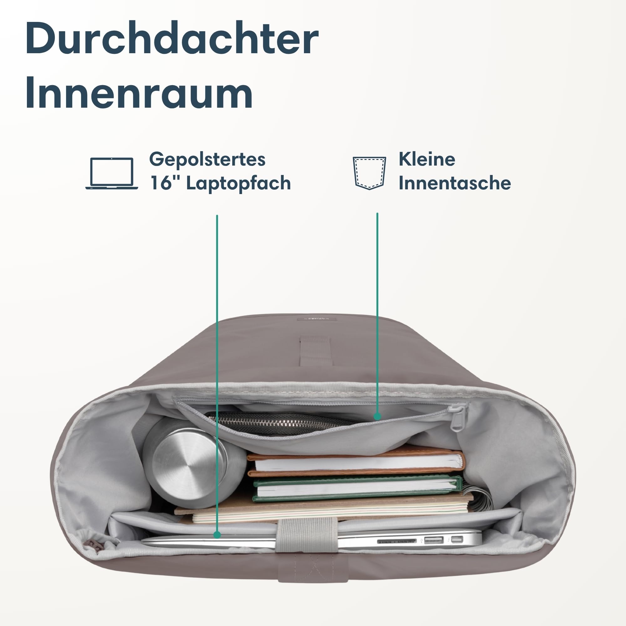 LARKSON Rucksack Damen & Herren Braun - Janne - Rolltop Rucksack mit Laptopfach für Uni, Arbeit, Reise & Fahrrad - Backpack Tagesrucksack Mittelgroß - Wasserabweisend