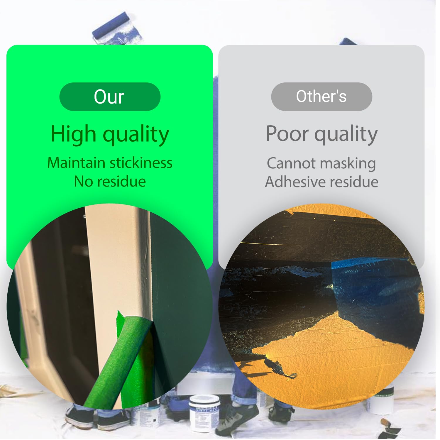 Green Painter Tape，6Inchx60yards,Masking Tape,Green Painting Tape for Wall