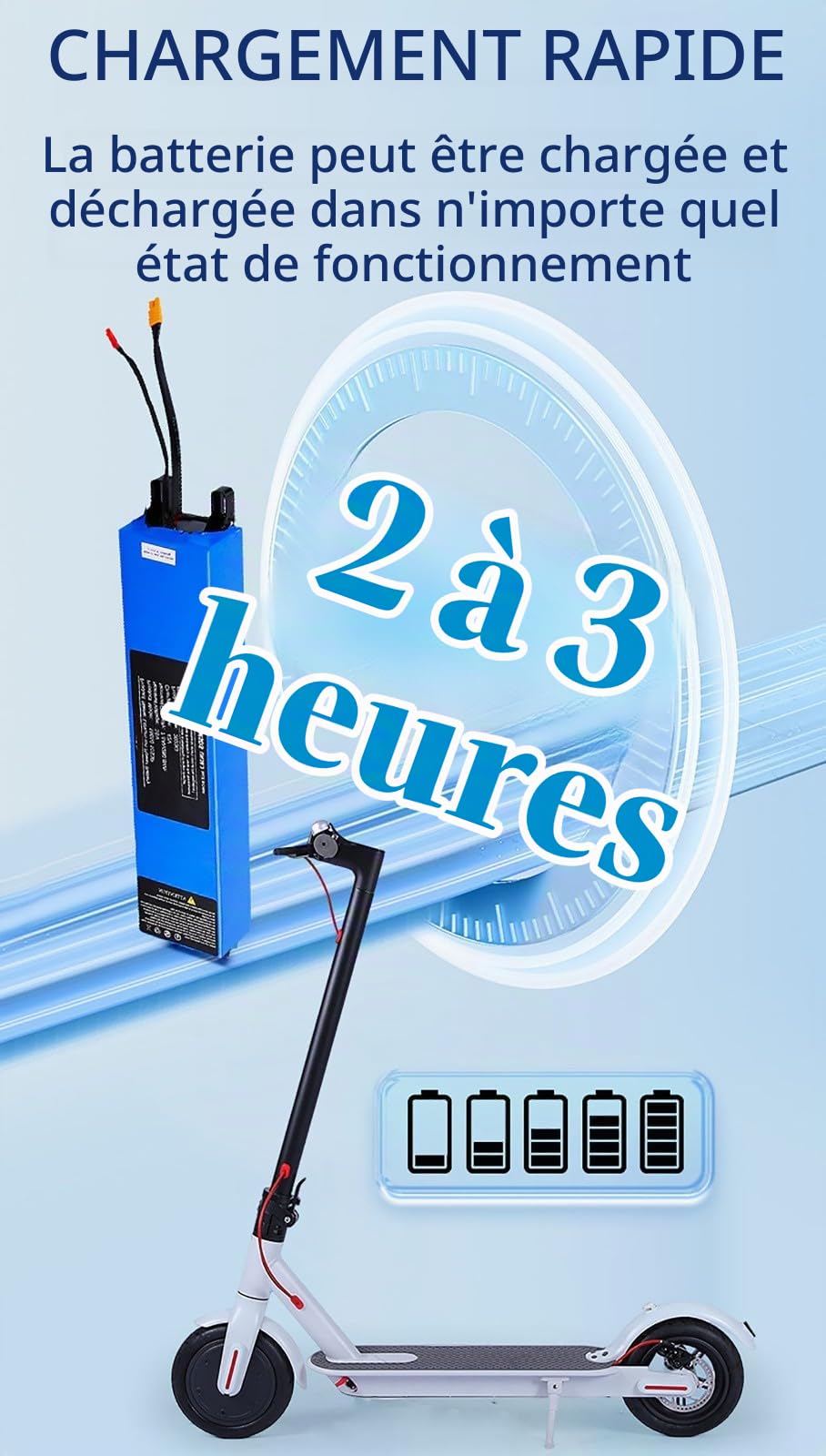 36V Batterie pour Trottinette Électrique, Batterie Haute Puissance 36V 6Ah 7.8Ah 10.4Ah Batterie De Remplacement 10S3P pour Kit Moteur De 0-400W