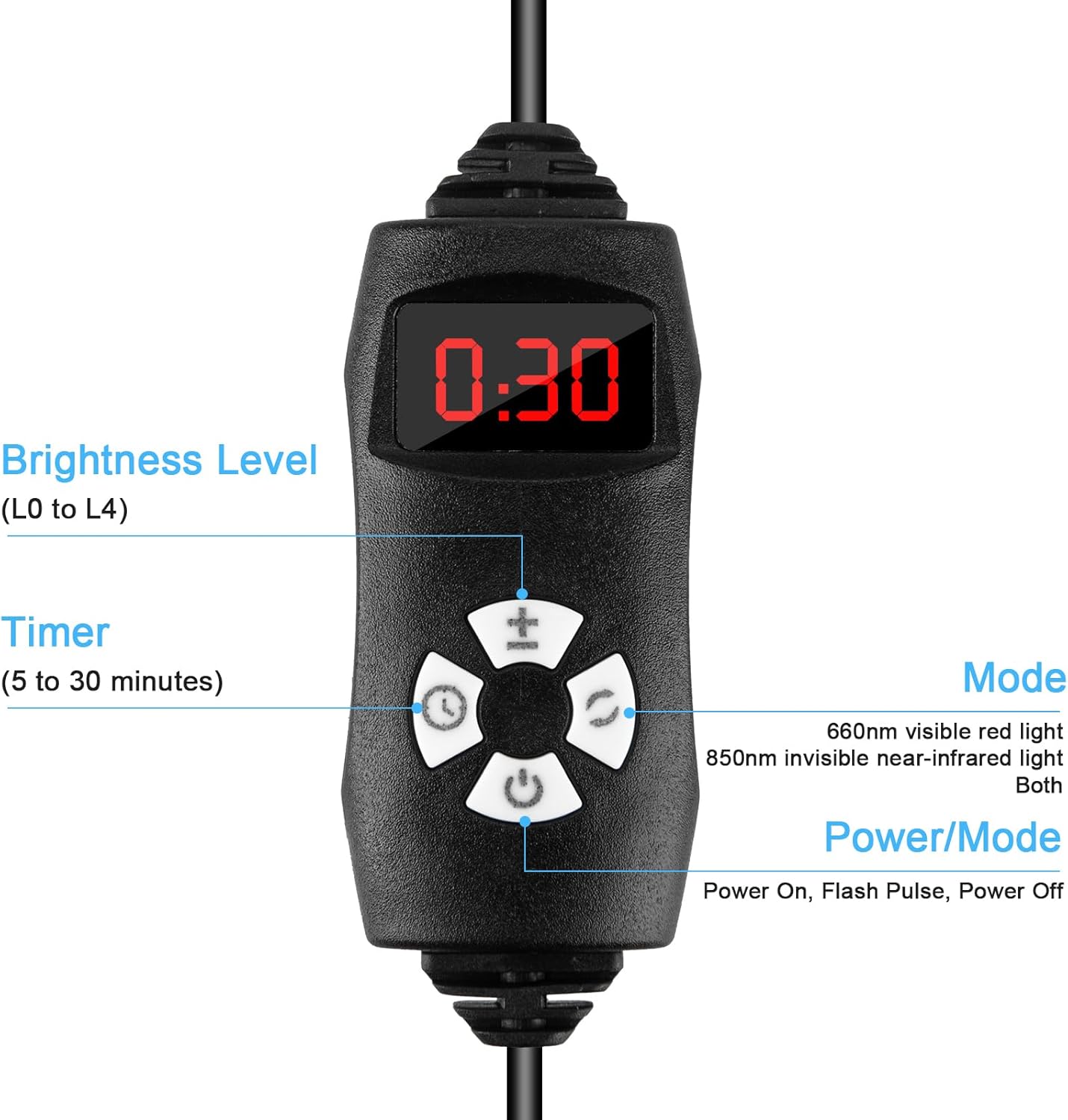 Red Light Therapy Belt, CLMTAS Infrared Light Therapy Speed Healing with Controller, Versatile Use, Ideal Gift for Women Men