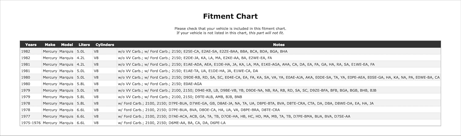 Carburetor Choke Thermostat Compatible With Mercury Marquis 1982 1981 1980 1979 1978 1977 1976 1975 P-5567680