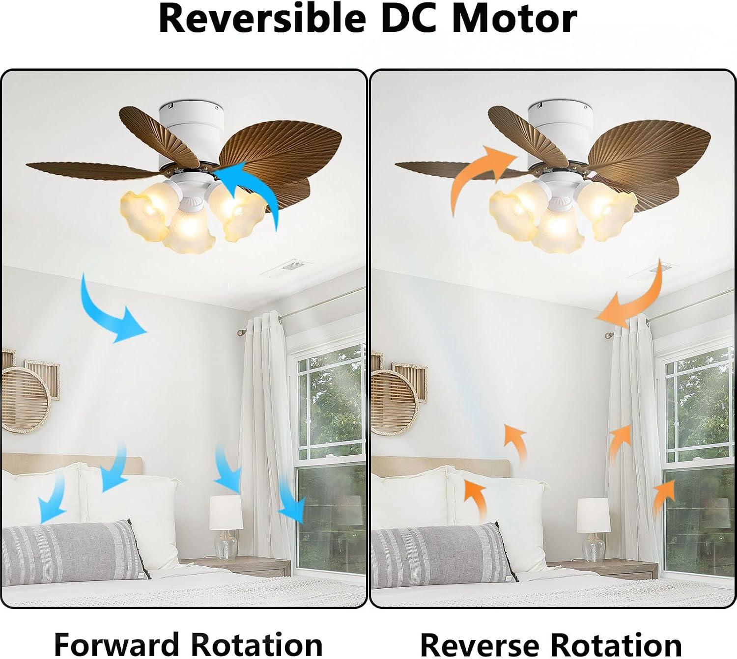 32in Small Ceiling Fans with 3-Lights and Remote Tropical Quiet Ceiling Fan Low Profile Ceiling Fans with Lights for Indoor Bedroom Dining Room Living Room