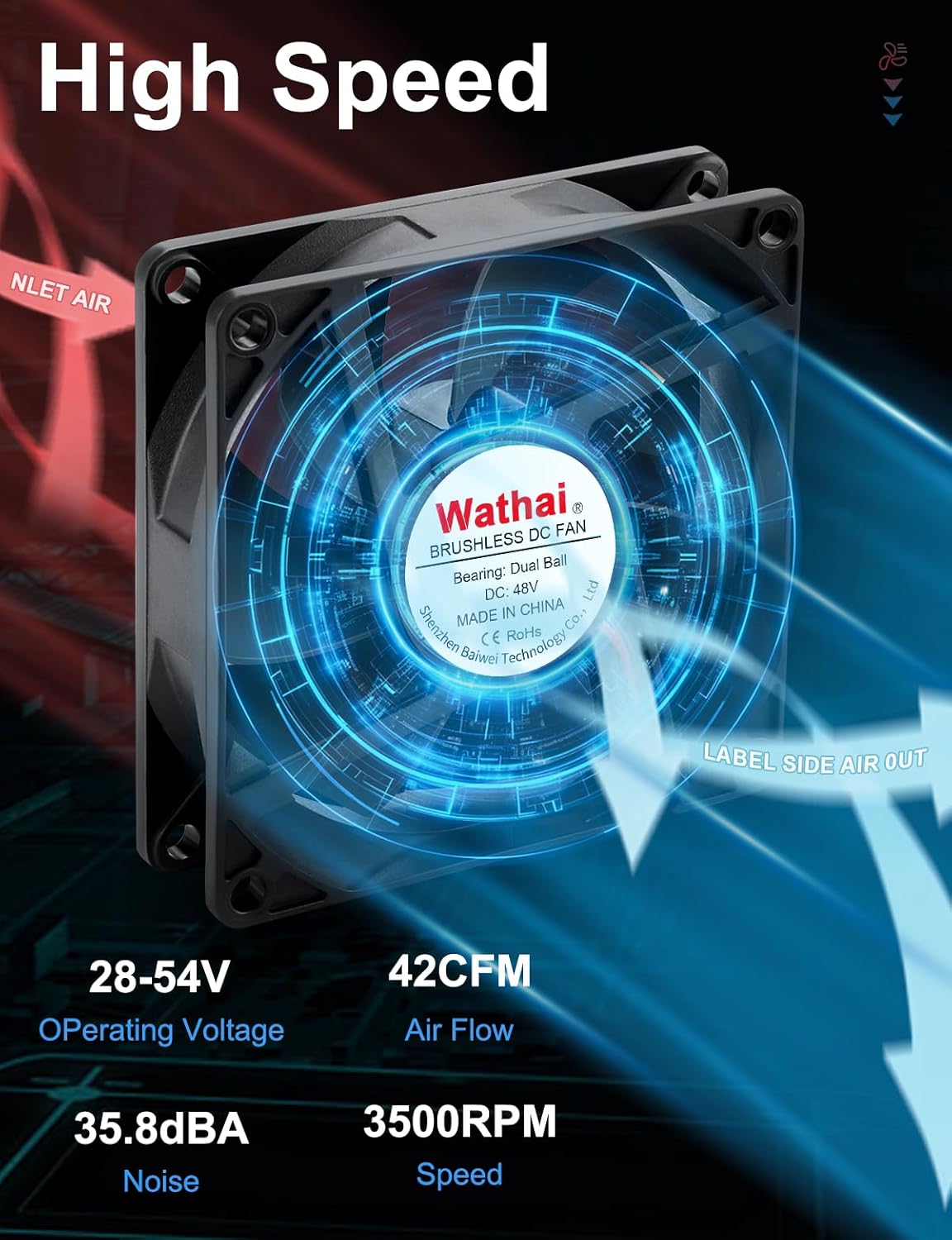 Wathai 2PCS 8025 48V 80mm DC Brushless Cooling Fan 80x80x25mm for Network Routers, Switches, Industrial Control Modules Compact Cooling Solution