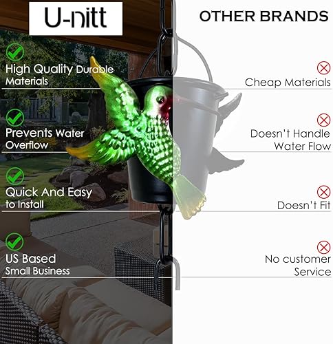 Miniatura 7 de U-nitt Cadena de lluvia para recolección de agua para canalones, recolector de agua de lluvia y desviador, cadenas de 8.5 pies para jardín exterior,