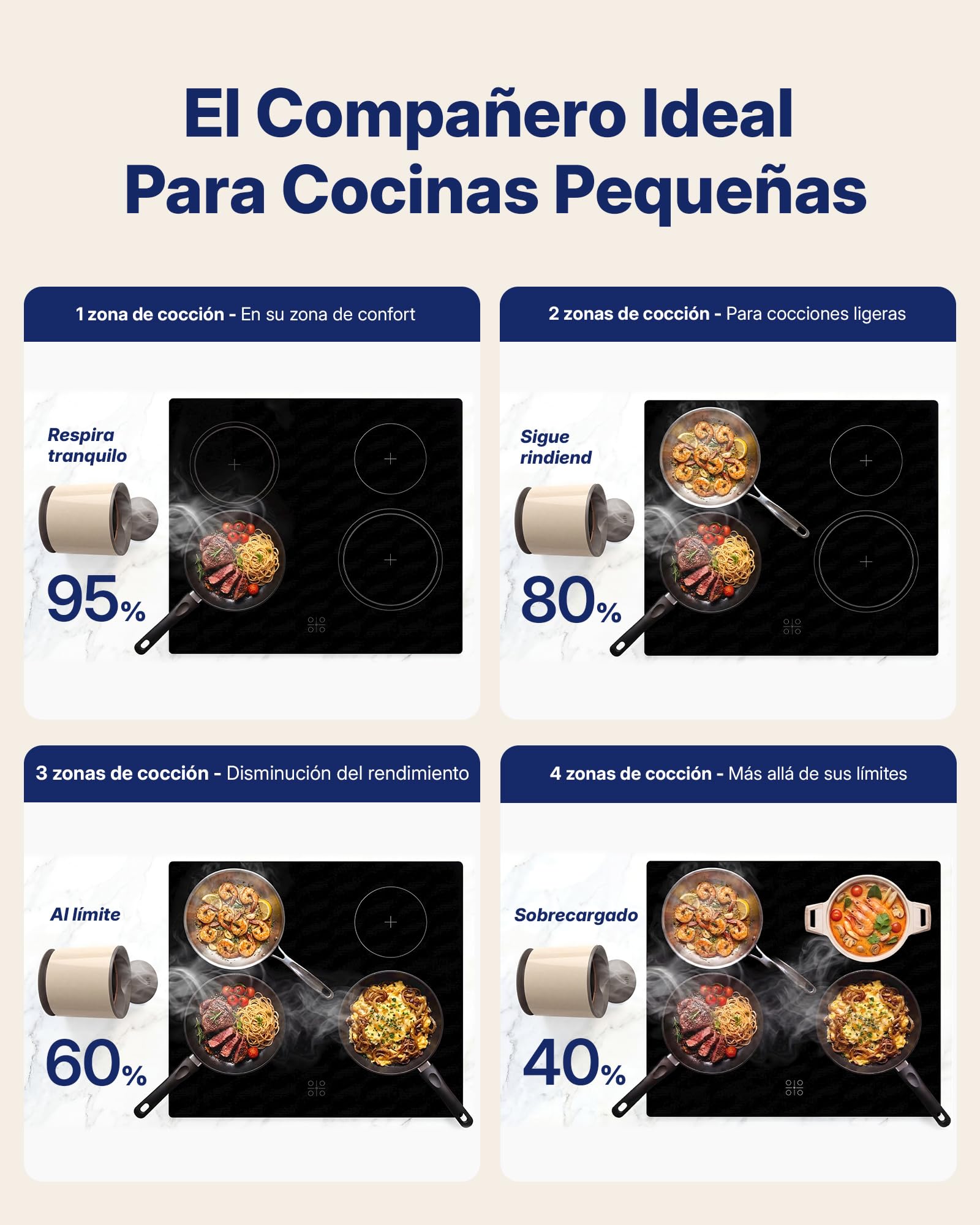 Upstreman Campana Extractora Portátil de Mesa con 3 Velocidades, Bajo Ruido, Recipiente Grande para Aceite y Filtro de Carbón de Aluminio Extraíble, Beige