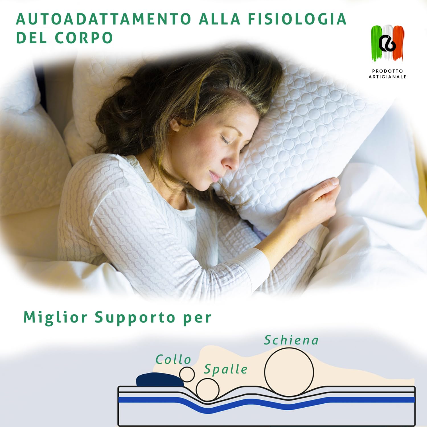 Zeropuntosei Cuscino Cervicale Memory Foam AutoAdattivo Energetico Guanciale Ortopedico per Supporto al Collo Ergonomico Traspirante Antirussamento Anallergico Federa Lavabile