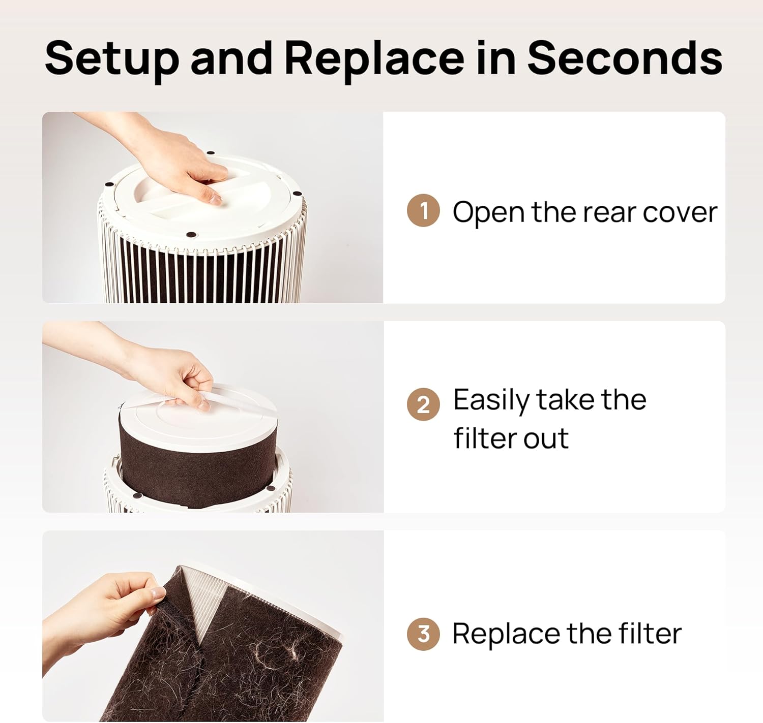 Air Purifier for Home Pets – True HEPA Filtration, Pet Hair & Dander Capture, PM2.5 Indicator, Smart Auto Mode, Sleep Mode, Wi-Fi Control – Ideal for Living Rooms and Bedrooms