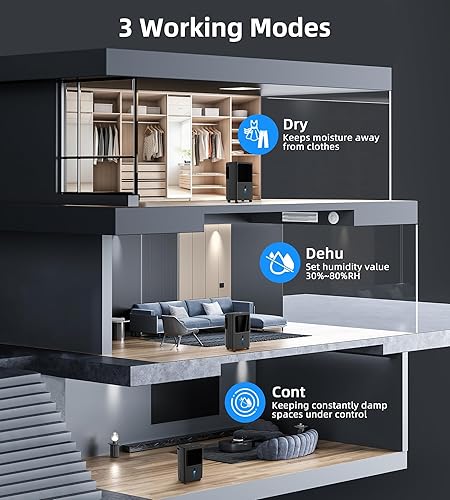 Miniatura 3 de Deshumidificadores VEAGASO de 2500 pies cuadrados para el hogar con manguera de drenaje máximo 34 pintas, deshumidificador VEAGASO para sótano,