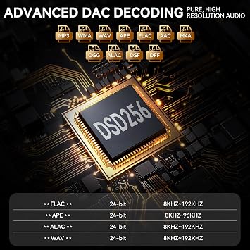 64 GB HiFi MP3 Player, DAC DSD High Resolution Digital Audio Player, Portable Hi-Res Music Player with 2 Inch Touch Screen, Continuation Function, CNC Aluminium Housing, up to 128 GB MicroSD Card