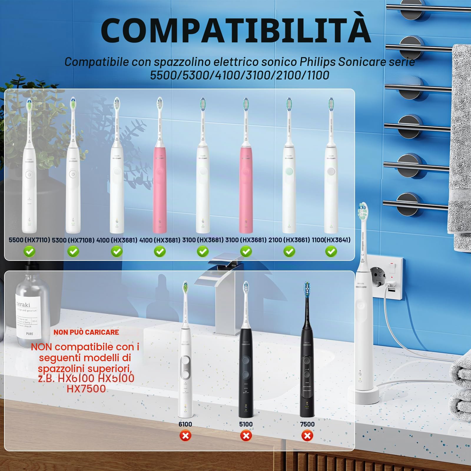 Caricatore USB compatibile con Philips Sonicare 4100 spazzolino elettrico 5500 5300 4100 3100 2100 1100 ricarica con adattatore di rete