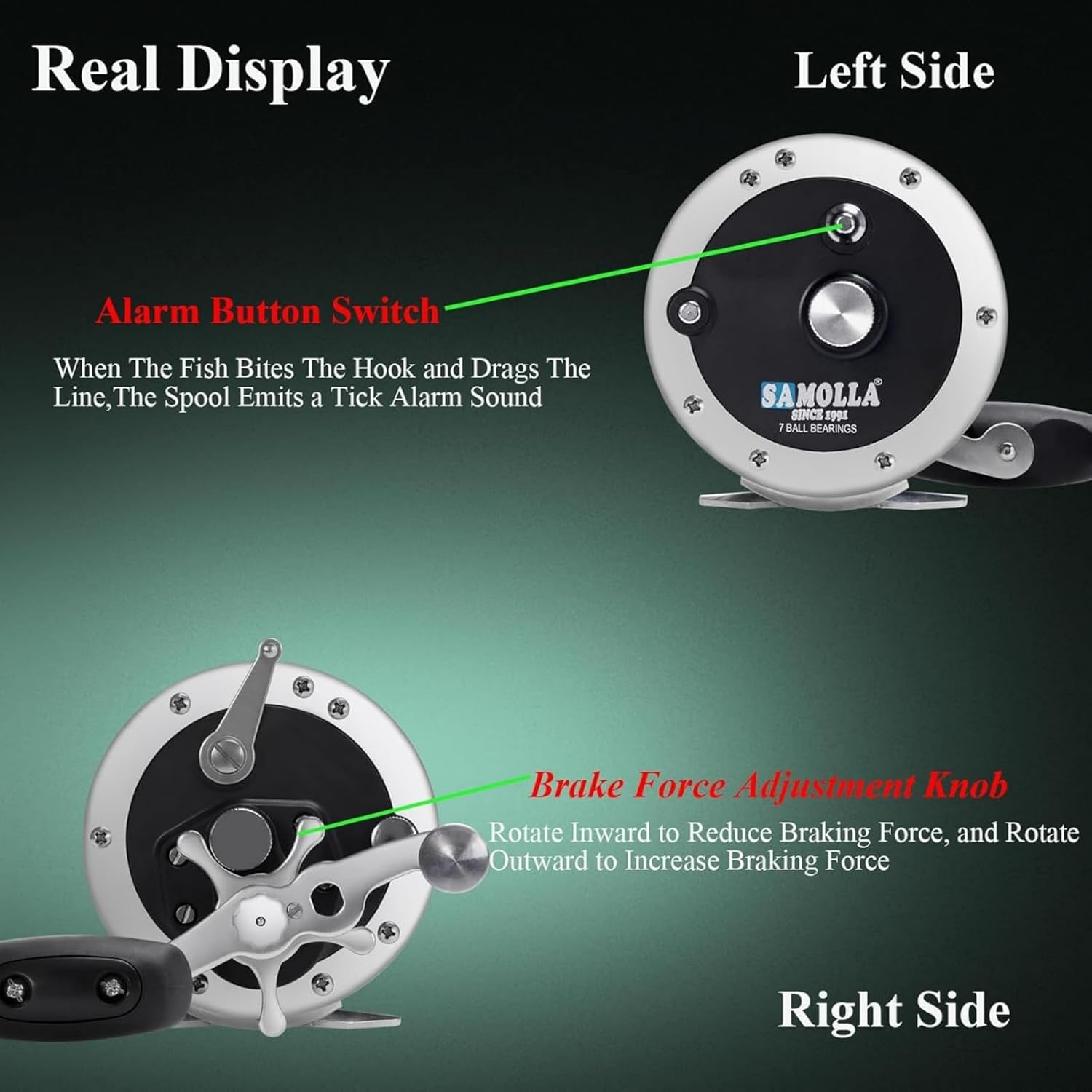 Sea Fishing Reel 44-66 LB Max Drag Saltwater Round Conventional Trolling Reel Aluminum CNC 2.8:1/4.4:1 Gear Ratio 5+1/7+1 Bearings for Tuna Salmon Marlin