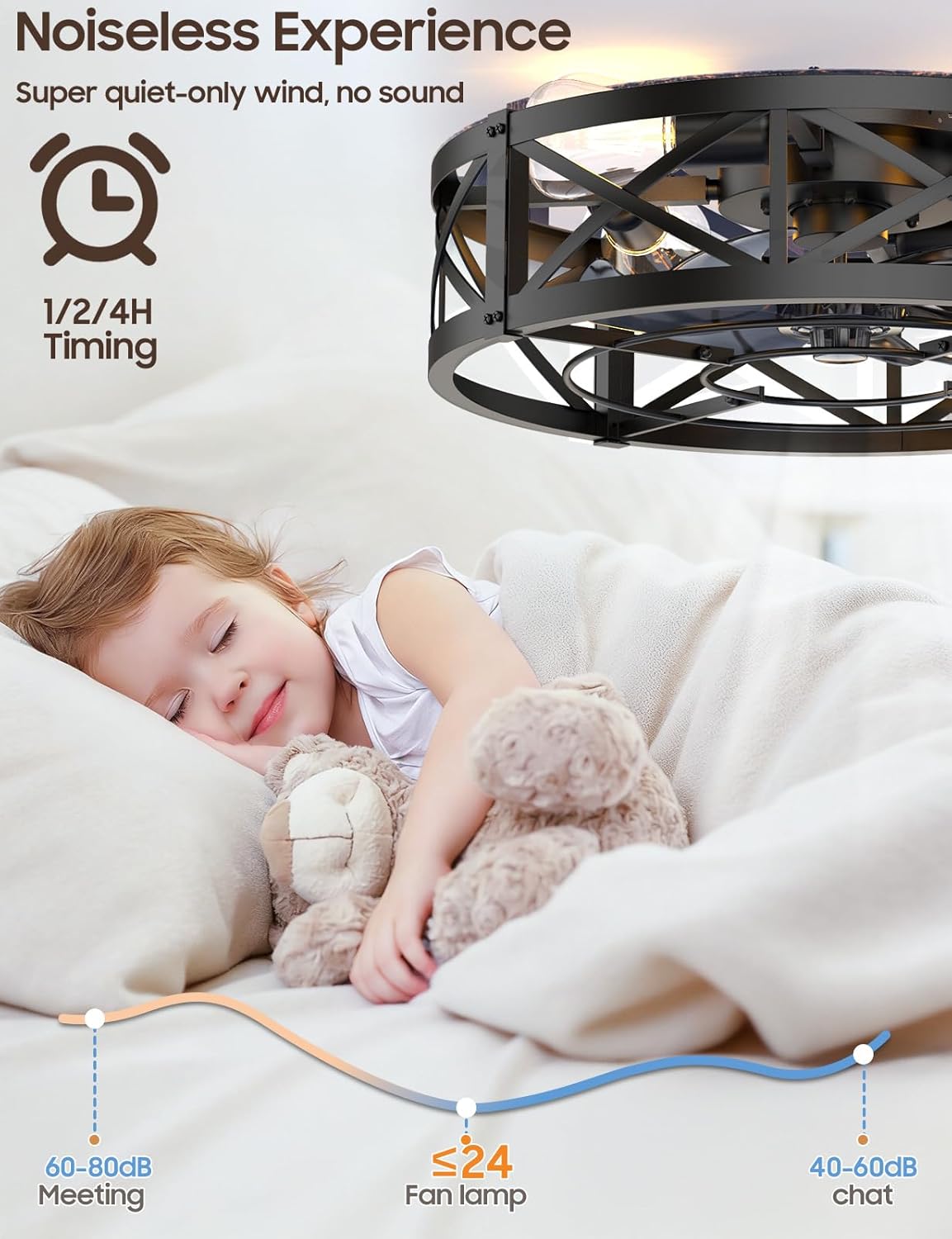 Caged Ceiling Fan with Light and Remote, 20" Low Profile Flush Mount Ceiling Fans with Light, 6 Speed, Timing, Reversible DC Motor, Small Farmhouse Fan Lights for Bedroon Kitchen Living Dining Room