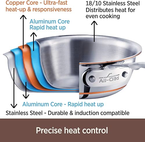 Miniatura 2 de Cacerola All-Clad 62015SS núcleo de cobre 5-pliegues se puede lavar en lavaplatos utensilios de cocina Acero inoxidable