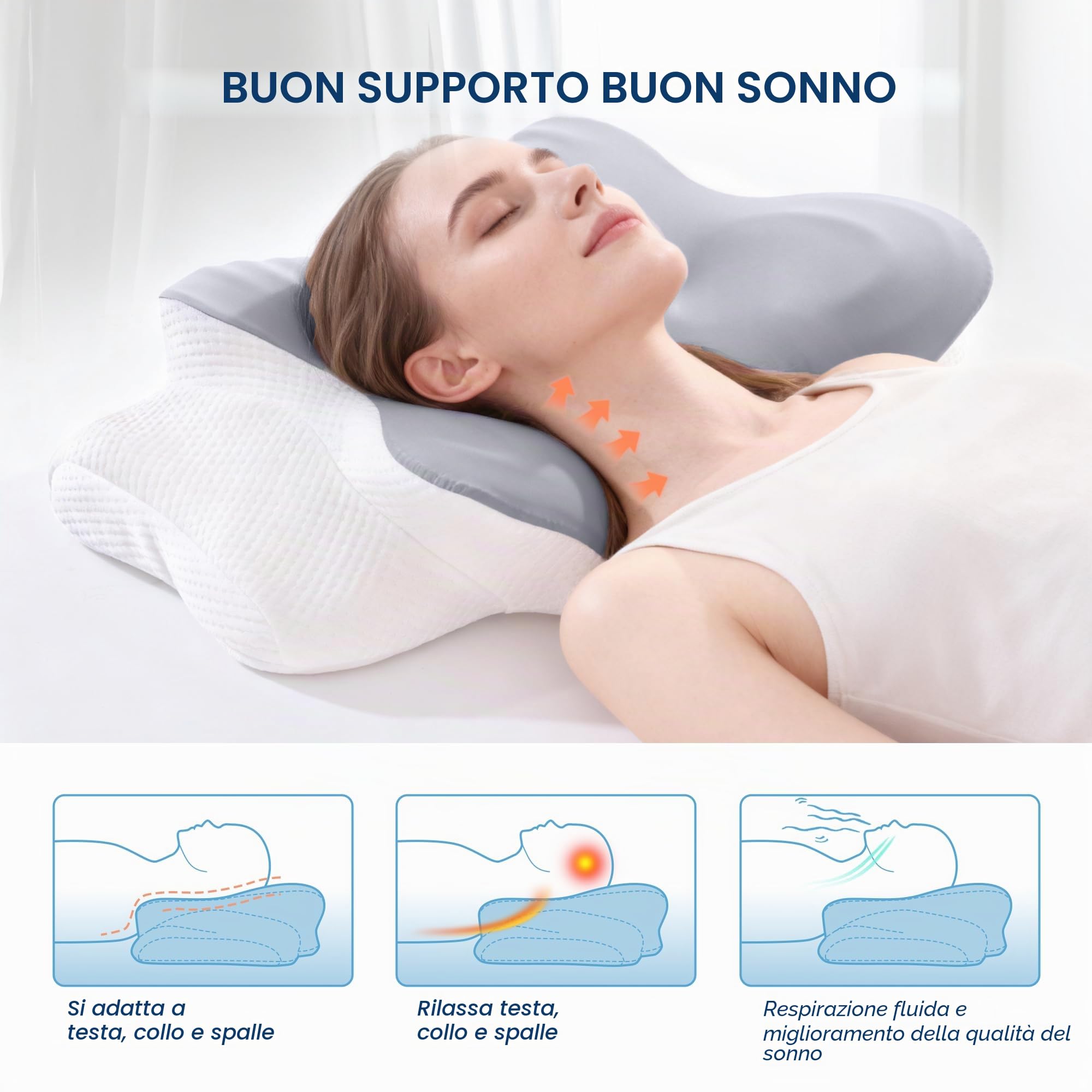 YunNasi Cuscino Cervicale, 2 in 1 Cuscino Ergonomico in Memory Foam,Supporto per Dormire su Schiena, Fianco e Pancia,con Federa Sfoderabile e Lavabile 62 * 37.3 * 14.4/9cm