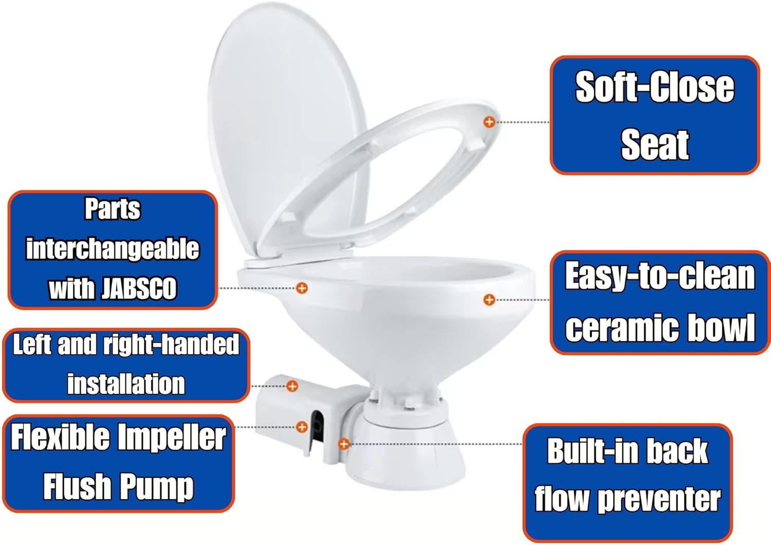 SEAFLO 12V Electric Marine Toilet features diagram
