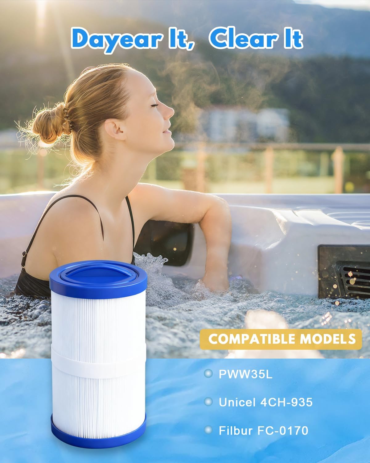 Spa Filter Replacement 35 Sq.Ft Hot Tub Filter (2 Pack) for PWW35L 4CH-935 817-4035 FC-0170 SD-01235 PDC580-AFS X268554 X268535