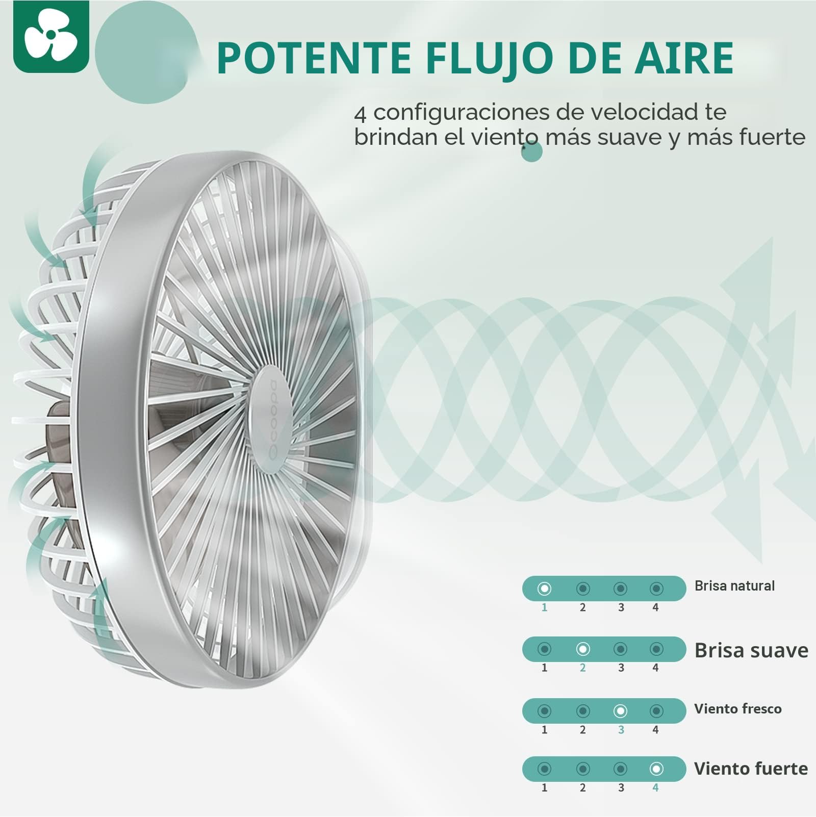 OCOOPA Ventilador Silencioso USB, 16cm Oscilante Ventilador de Escritorio y Batería Recargable 4000mAh, Ventilador de Mesa Portátil, 4 Velocidades para el hogar, cocina, dormitorio, oficina, Plata