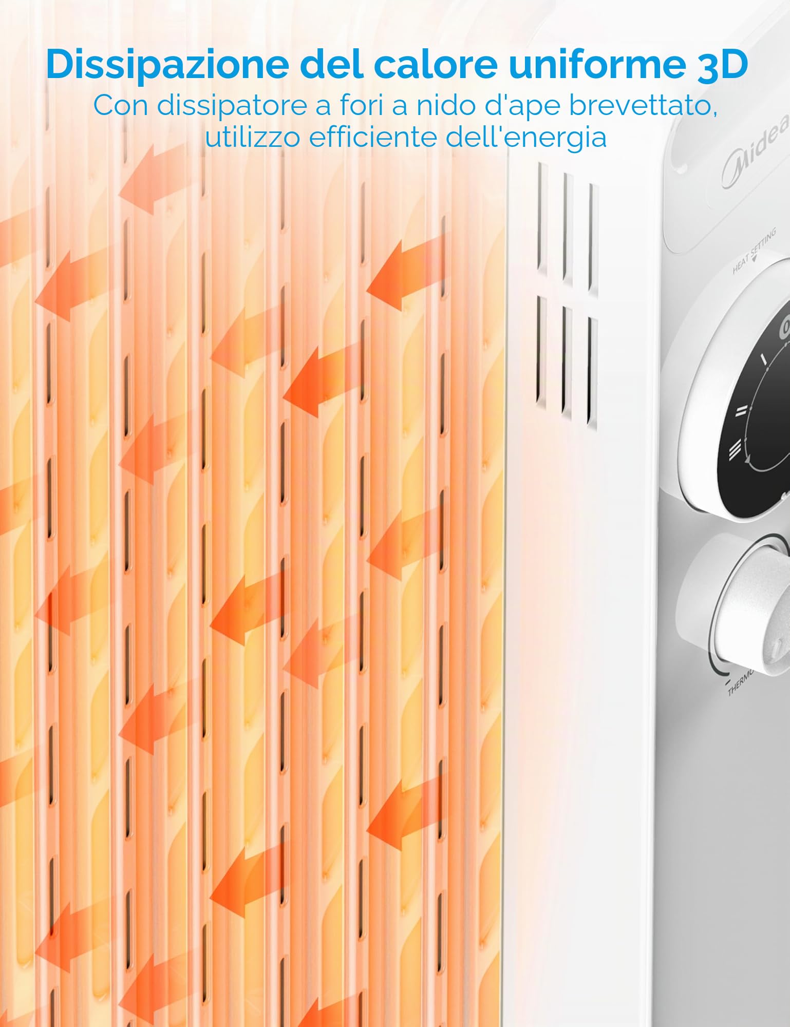 Midea NY2009-22M Radiatore ad olio 2000 W, termoventilatore a risparmio energetico, silenzioso, radiatore a 9 costole, termostato regolabile, 3 livelli di riscaldamento, protezione antigelo, display