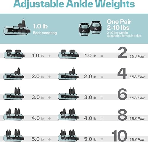 Miniatura 48 de Sportneer Upgrade Adjustable Ankle and Wrist Weights for Women and Men 1-7 lbs / 1-10 lbs Set Comfortable, Secure Fit for Walking, Running, Negro