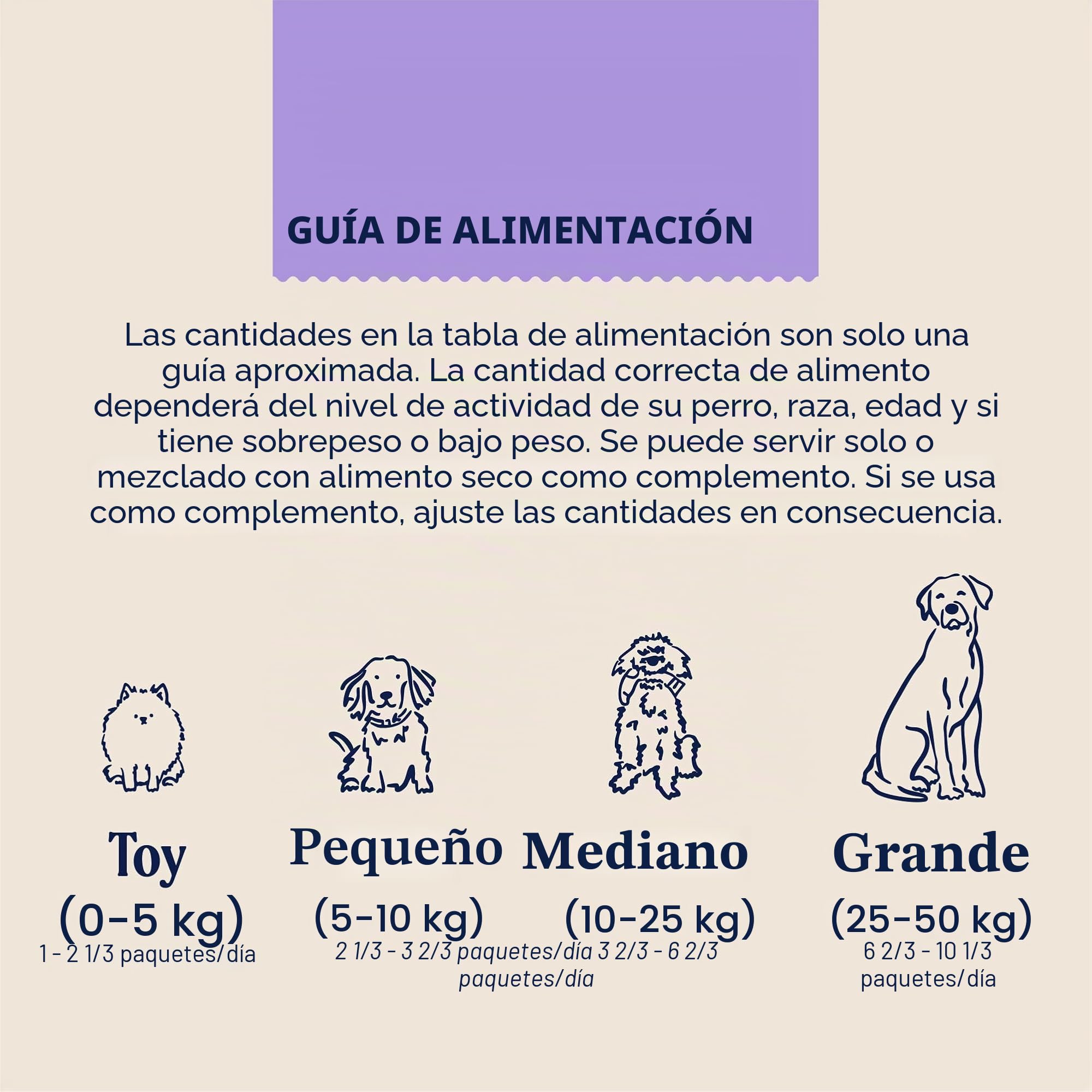 Pooch & Mutt - Vitalidad y digestión, Comida húmeda para Perros (sin Cereales), Pavo y Arenque, 12 x 150 g