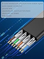 Vista 5 de CableCreation Cable Ethernet plano Cat8 de 3.3 pies, 40 Gbps 2000 Mhz de alta velocidad, cable de red LAN de Internet delgado Gigabit RJ45, cable