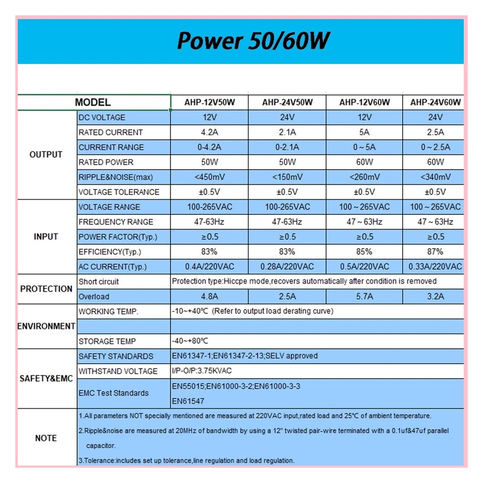 Sterownik LED Ultra cienki zasilacz LED, oświetlenie 12 V, 24 V DC, 6 W, 15 W, 20 W, 30 W, 40 W, 50 W, 60 W, sterownik AC180-260 V do taśm świetlnych (12 V, 30 W)